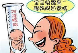 安孕冻胚移植专科